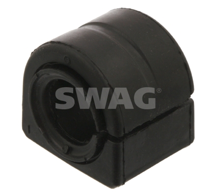 Ulożenie priečneho stabilizátora SWAG